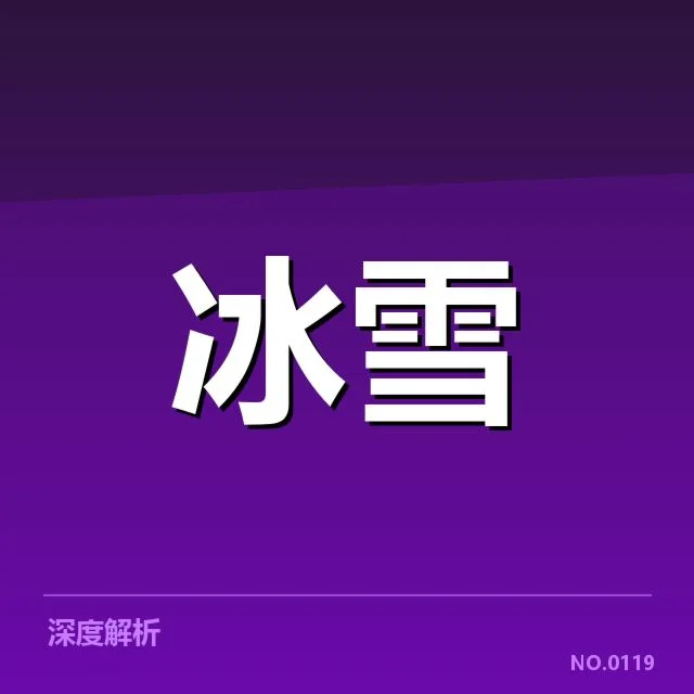 已确认的代表性比赛与主要选手